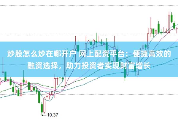 炒股怎么炒在哪开户 网上配资平台：便捷高效的融资选择，助力投资者实现财富增长