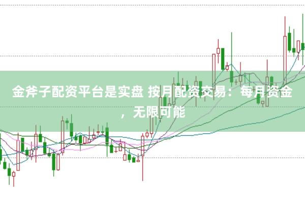 金斧子配资平台是实盘 按月配资交易：每月资金，无限可能