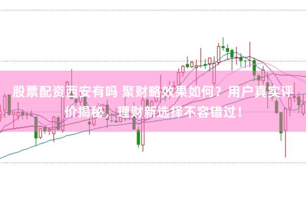 股票配资西安有吗 聚财略效果如何？用户真实评价揭秘，理财新选择不容错过！