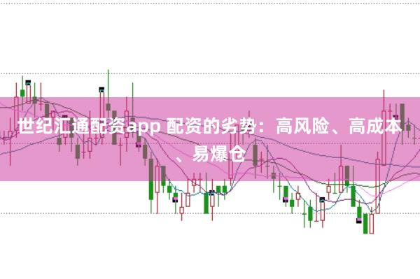 世纪汇通配资app 配资的劣势：高风险、高成本、易爆仓